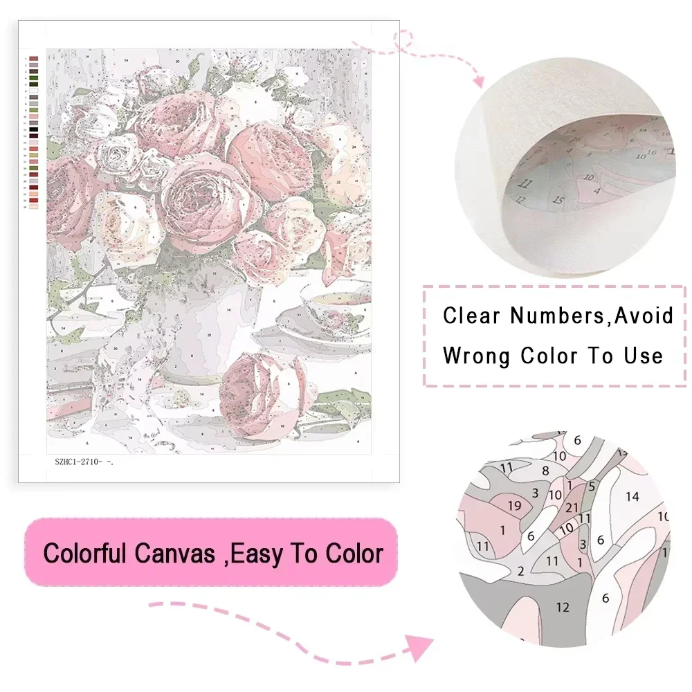 Painting By Number Kits Dog An - огляд і ціна Art Craft Picture