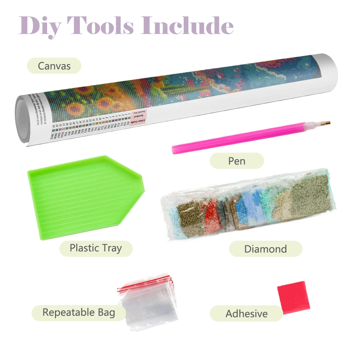 5D DIY Diamond Painting Kit Ne - огляд і ціна Art And Craft New York