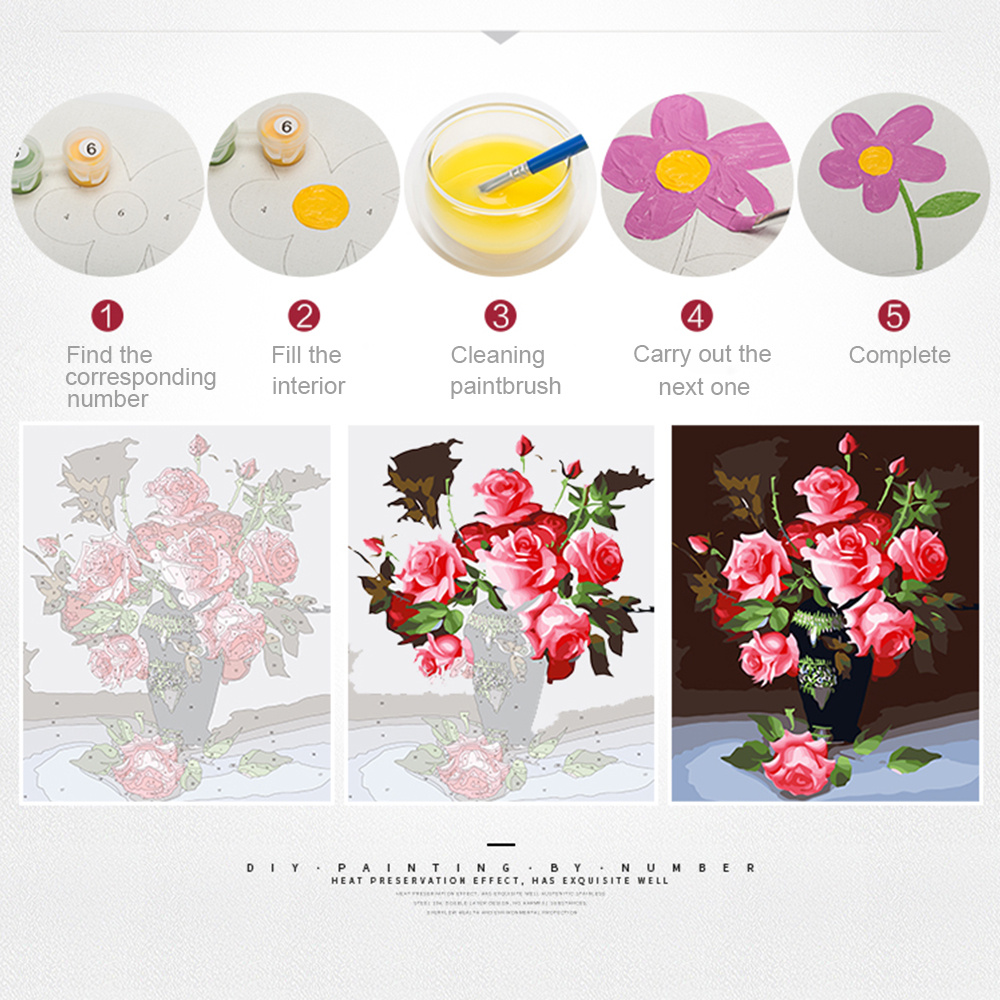 EverShine Pictures By Numbers  - огляд і ціна Art Craft Picture